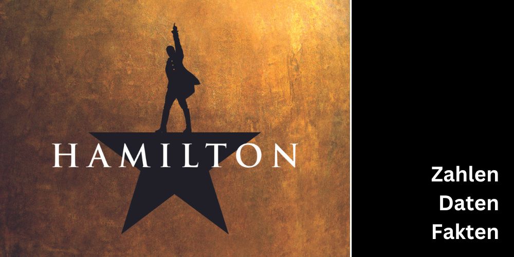 „Hamilton“ (Foto: Stage Entertainment)